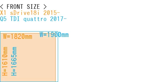 #X1 sDrive18i 2015- + Q5 TDI quattro 2017-